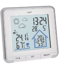 Imagine Statie meteo wireless LIFE TFA 35.1153.02, cu transmitator wireless extern inclus, alba